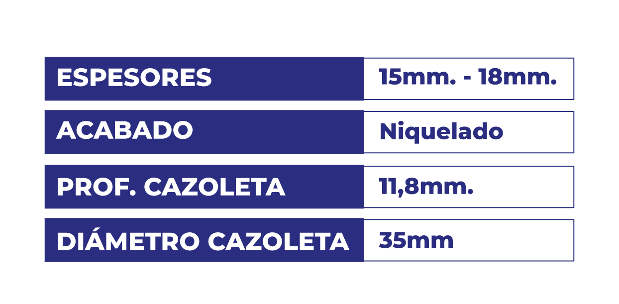 Especificaciones técnicas